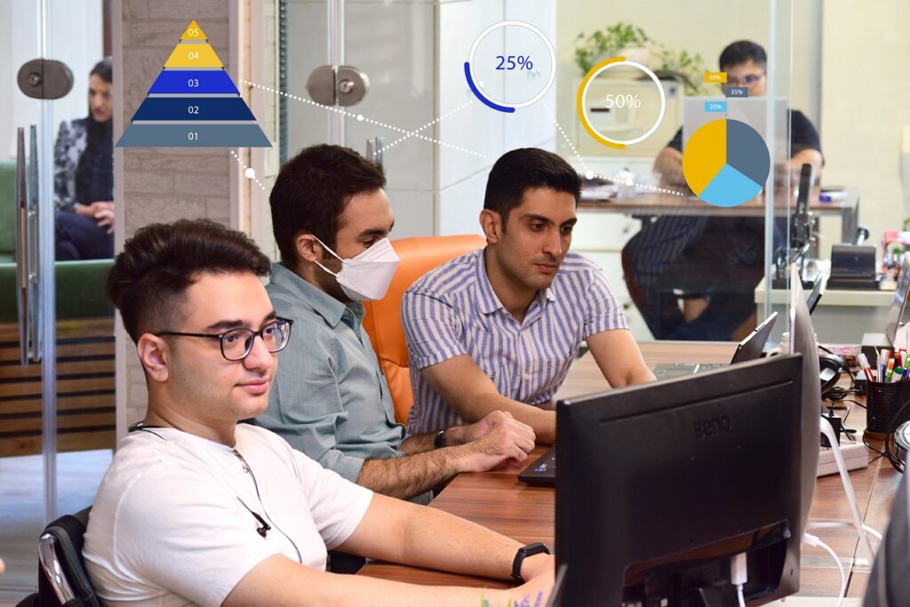 مزایای Ratin CRM برای شرکت های بازرگانی چیست؟