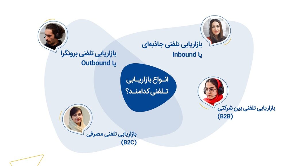 انواع بازاریابی تلفنی کدامند؟