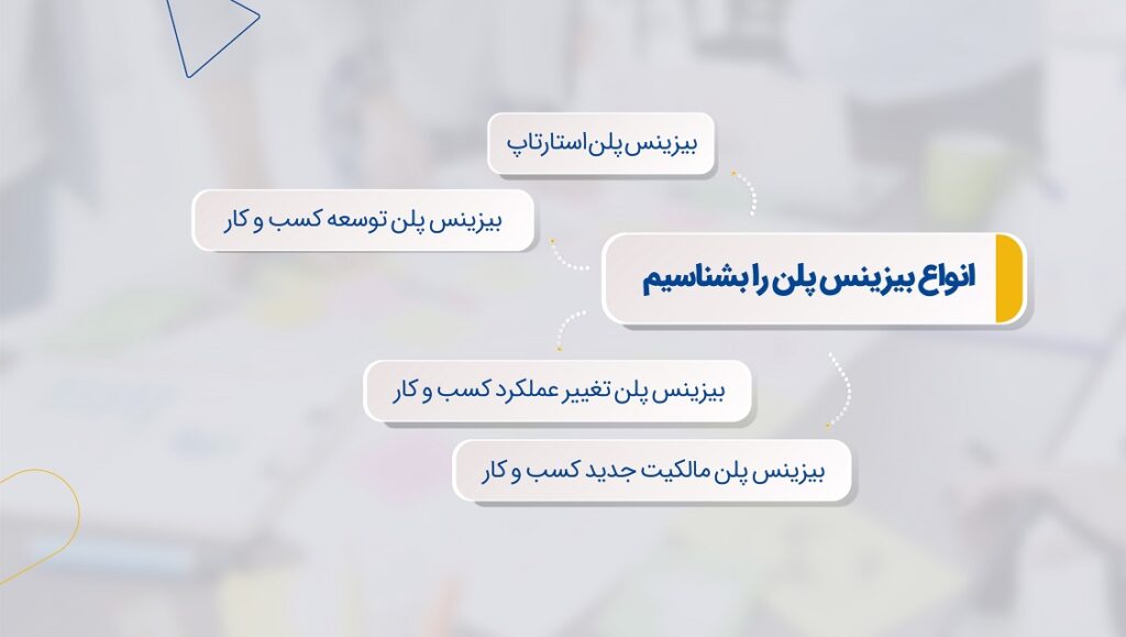 انواع بیزینس پلن را بشناسیم