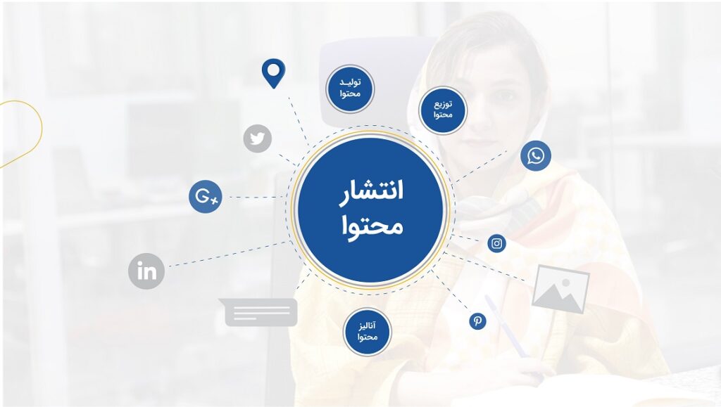 توزیع محتوا شاهزاده است!