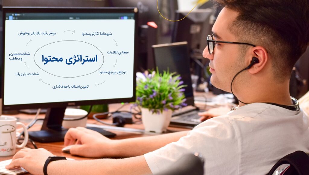 مراحل ساخت استراتژی محتوا