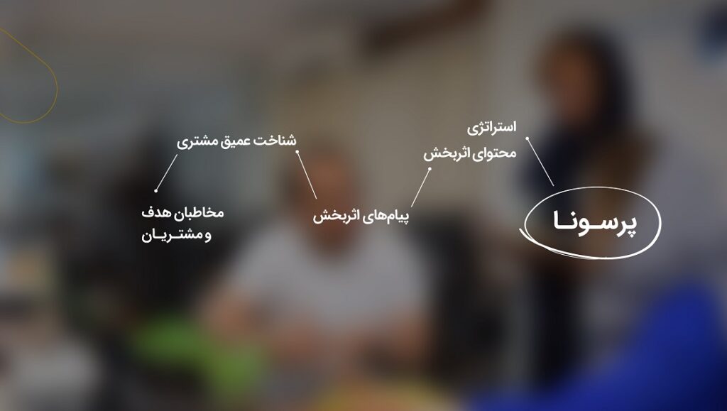 پروفایل دموگرافی و پرسونا