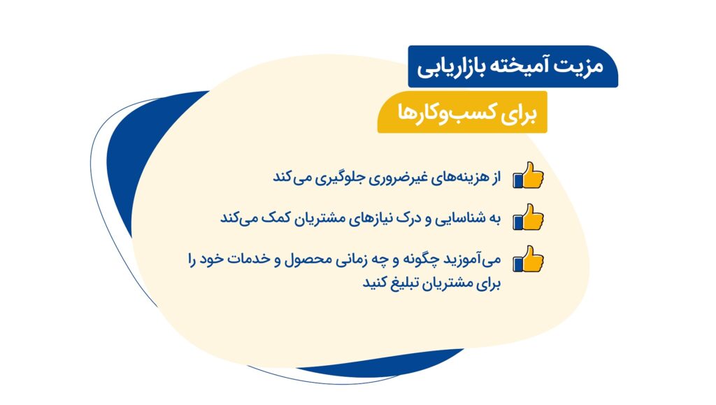 آمیخته بازاریابی (Marketing Mix) چیست؟