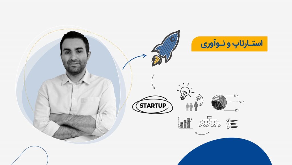 کسب و کار جدید و نوپا یا استارت آپ (startup) به کدام کسب و کارها گفته میشود؟