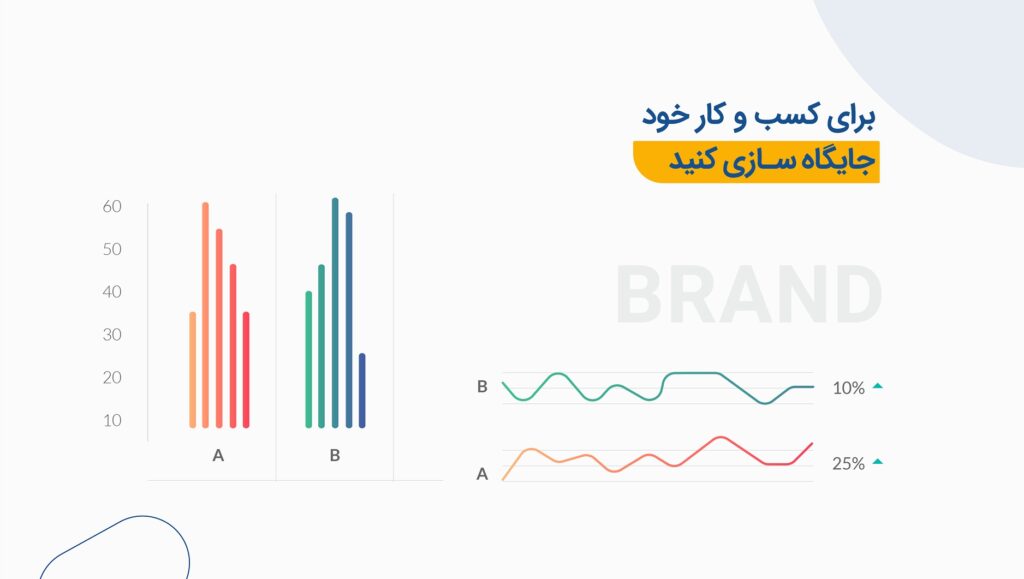 تلاش کنید به عنوان یک استارت آپ تبدیل به برند شوید