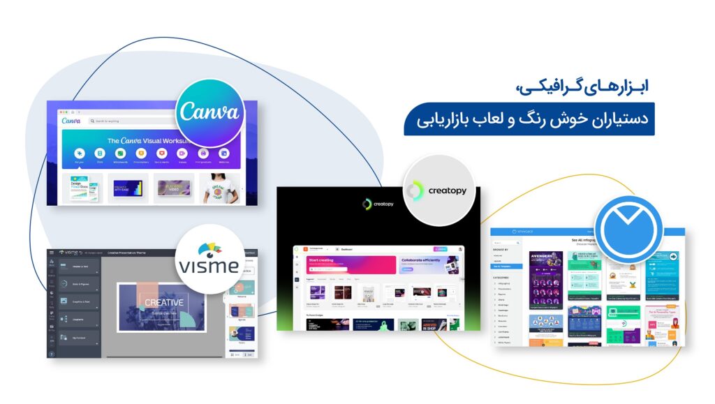 ابزارهای گرافیکی در خدمت بازاریابی