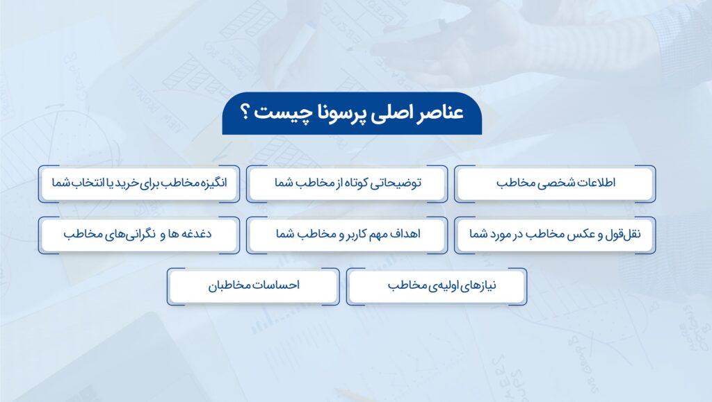 عناصر اصلی یک پرسونا چیست ؟