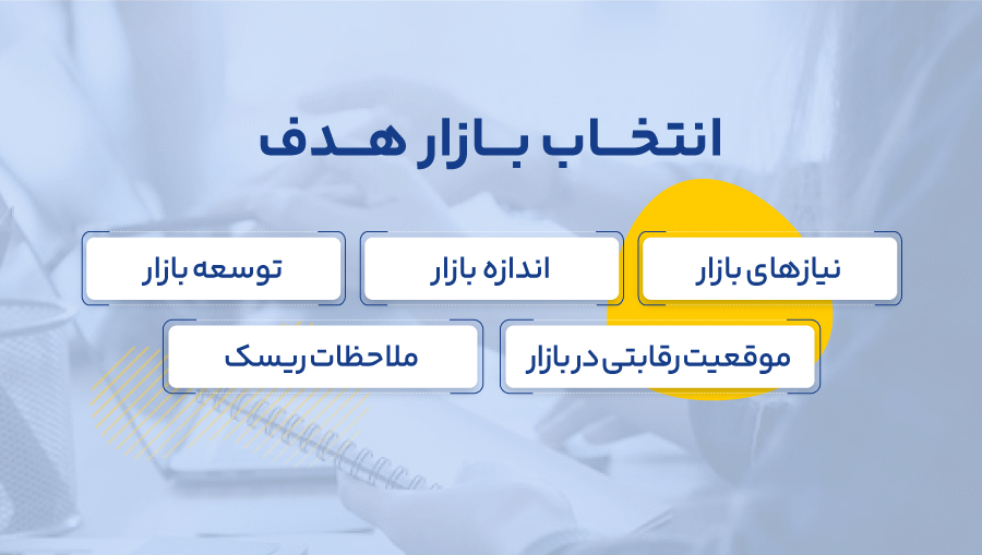 بعد از تحقیق و تحلیل کامل بازاریابی بین المللی، باید بازار هدف را انتخاب کنید.