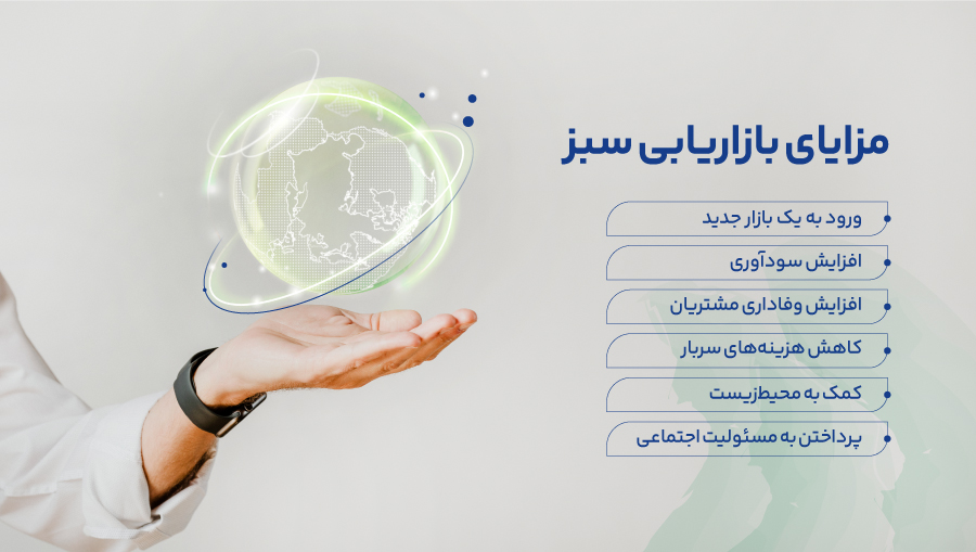 بازاریابی سبز (Green Marketing)، اساسا شامل همه چیز در مورد تولید، توسعه و ترویج محصولات و خدماتی است.
