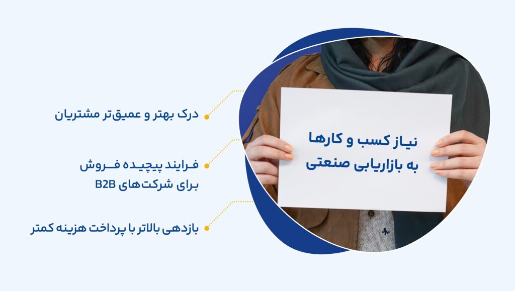 چرا کسب و کارمان به بازاریابی صنعتی نیاز دارد؟