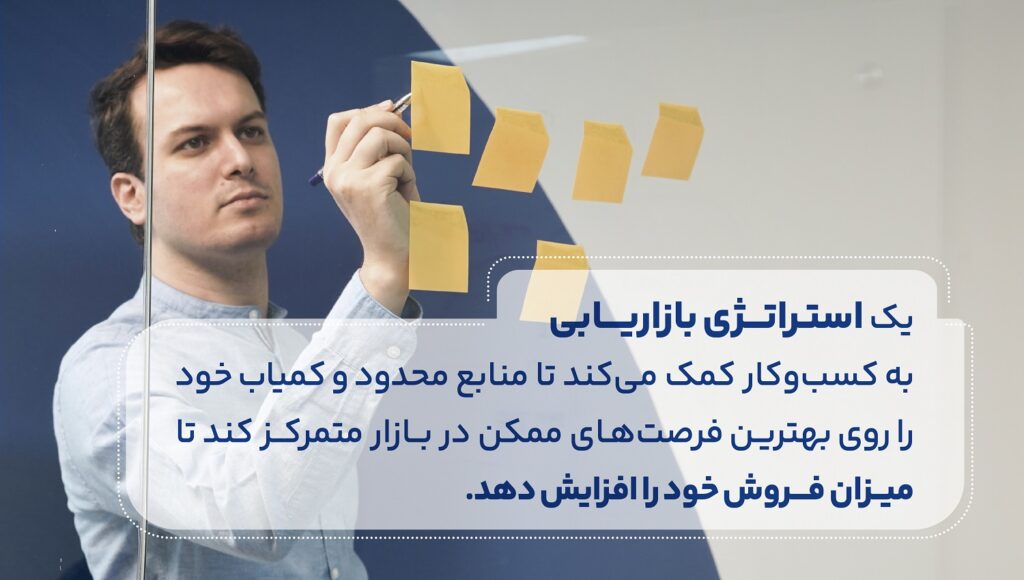 چرا یک کسب‌وکار به یک استراتژی بازاریابی نیاز دارد؟