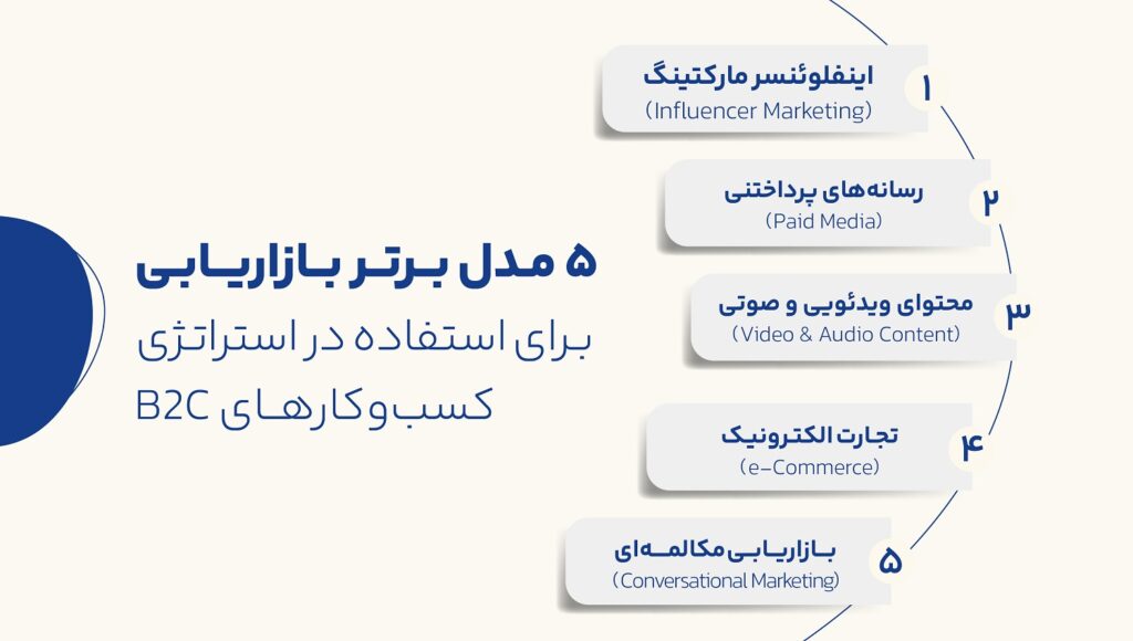 ۵ مدل برتر بازاریابی برای استفاده در استراتژی کسب‌وکارهای B2C