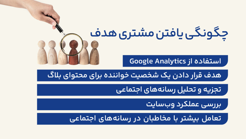 چگونگی یافتن مشتری هدف