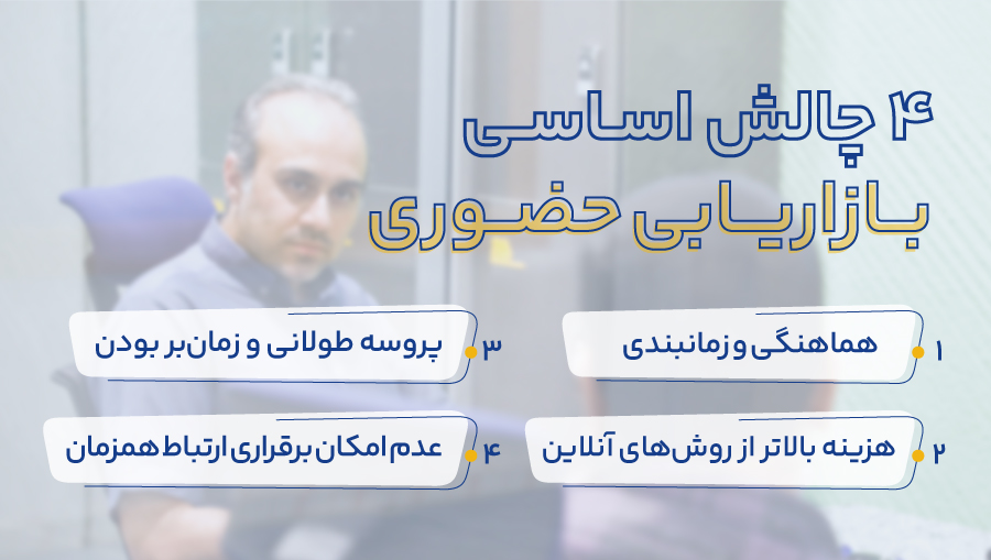۴ چالش اساسی در بازاریابی حضوری