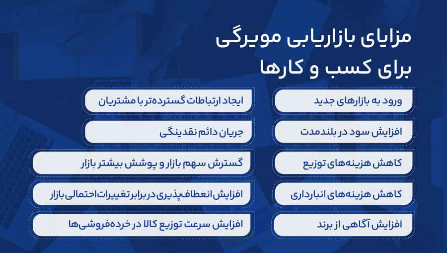 با مهمترین مزایای بازاریابی مویرگی آشنا شویم