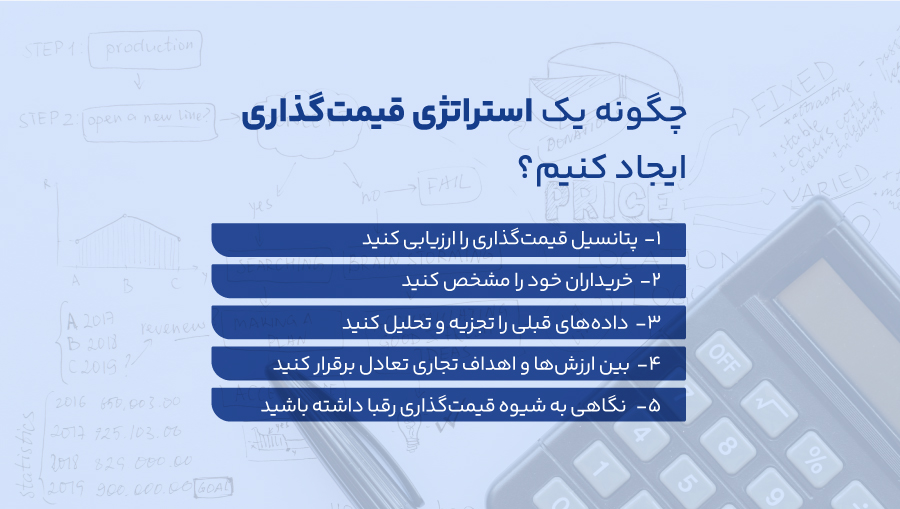 چگونه یک استراتژی قیمت‌گذاری ایجاد کنیم؟