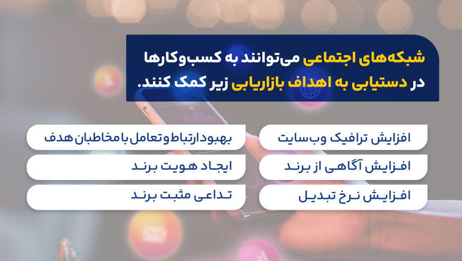 چرا شبکه های اجتماعی برای بازاریابی ضروری هستند؟