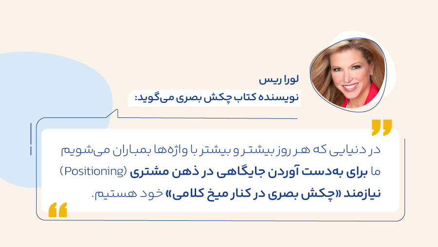 تعریف هویت بصری یا Visual Brand Identity