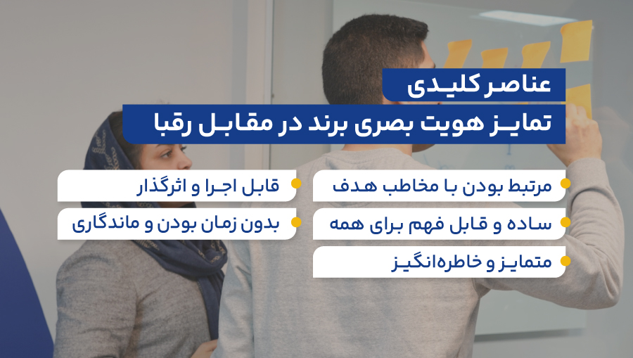 هویت بصری برند باید چگونه باشد؟