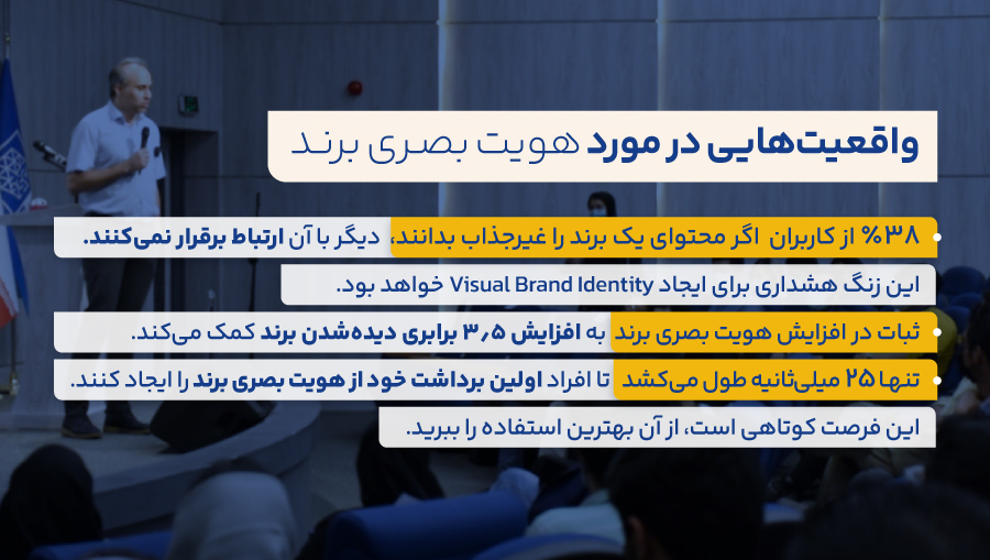 آنچه در مورد هویت بصری باید بدانیم.