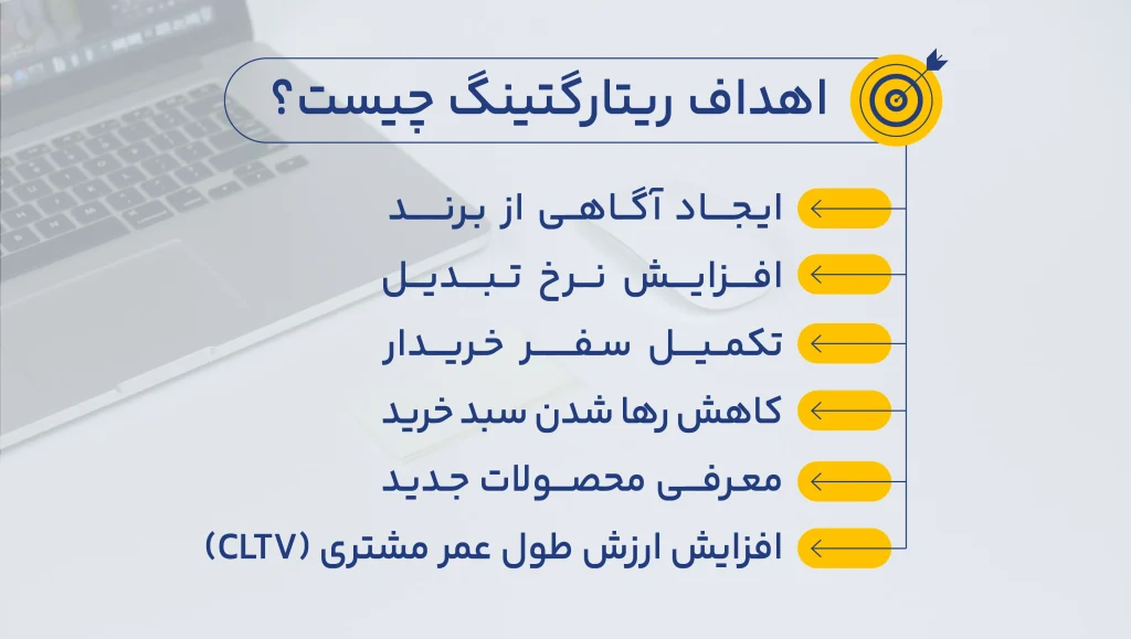 اهداف تبلیغات ریتارگتینگ