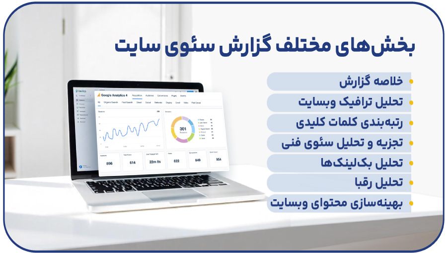 بخش‌های مختلف گزارش سئوی سایت